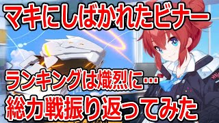 【ブルーアーカイブ】ゴールドラインも過酷に！？マキ大活躍だったビナー総力戦を振り返ってみた【ブルアカ】