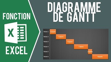 EXCEL - FAIRE UN DIAGRAMME DE GANTT