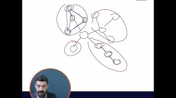 Weekly Whiteboard: Organizational Network Analysis Shapes