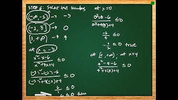 Solving Rational Inequalities (Part 2 Binisaya Version)