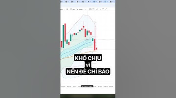 Khó chịu vì nến đè chỉ báo | Coding and Trading