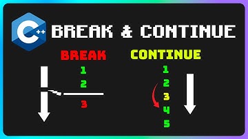 ✅ Curso Maestro de C++: Cual es la diferencia entre Break & Continue en C++ 💔 #23