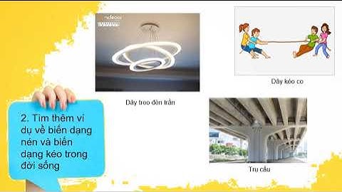 Bài 33  Biến dạng của vật rắn