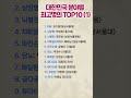 #대한민국명의 #전문의추천 #건강정보 #치매 #심장병 #뇌혈관 #당뇨 #폐질환 #유방암 #류마티즘 #골다공증 #shorts