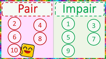 Les nombres pairs et impairs