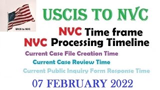 NVC Update | NVC Timeframes | 07 February 2022