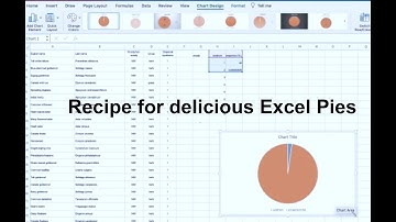 How to construct Pie Charts or Graphs in Excel: data wrangling, sorting, recipe for proportion