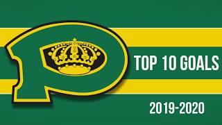 Top 10 Powell River Kings Goals of 2019-20