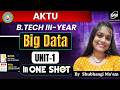 BIG DATA UNIT-1 ONE SHOT I By  Shubhangi Ma’am I Gateway Classes I AKTU