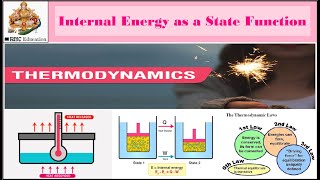 Internal Energy as a State Function