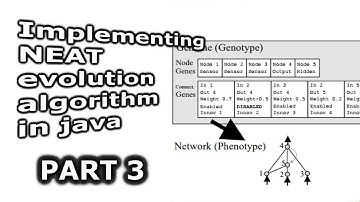 Implementing NEAT algorithm in java - PART 3