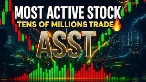 ASST: Huge Orders, Tight Range – Has ASST Found a Bottom?