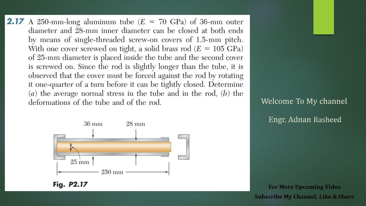 Mech Of Materials ProblemSolutionMOM Problem 2 17 Stress Strain mech-of-materials-problemsolutionmom-problem-2-17-stress-strain