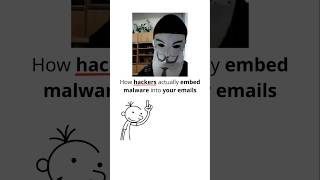 How hackers actually embed malware into your emails