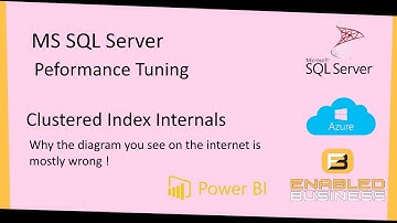 How does a Clustered Index B tree look ?