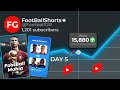 I tried youtube shorts for 30 days  final results