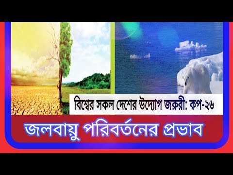 ভিডিও: জলবায়ু কীভাবে নির্ধারণ করা যায়