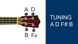 Uke basic tuning ADF#B (high A) - D scale tuning