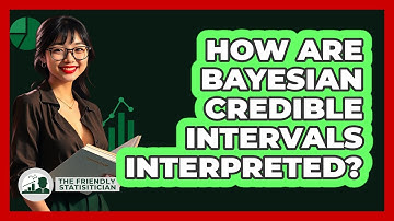 How Are Bayesian Credible Intervals Interpreted?