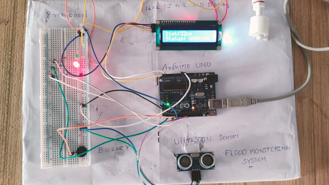 Iot based flood monitoring and alert system | Iot Project's - YouTube