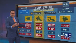 High Surf Warning and Advisory in effect