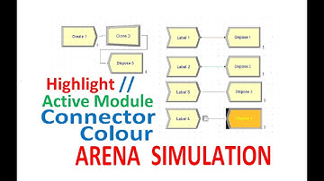 Highlight Active Module Connector Color Arena Simulation