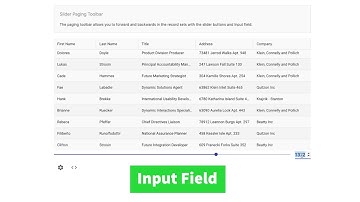 Introducing GRUI: Sencha Grid for React User Interface