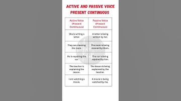 Active and Passive Voice in Present Continuous Tense | With Examples in a Table