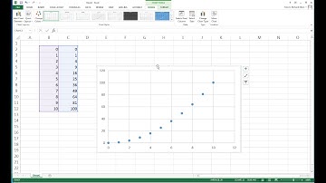 Matlab for Non Believers - Watch This First :-)