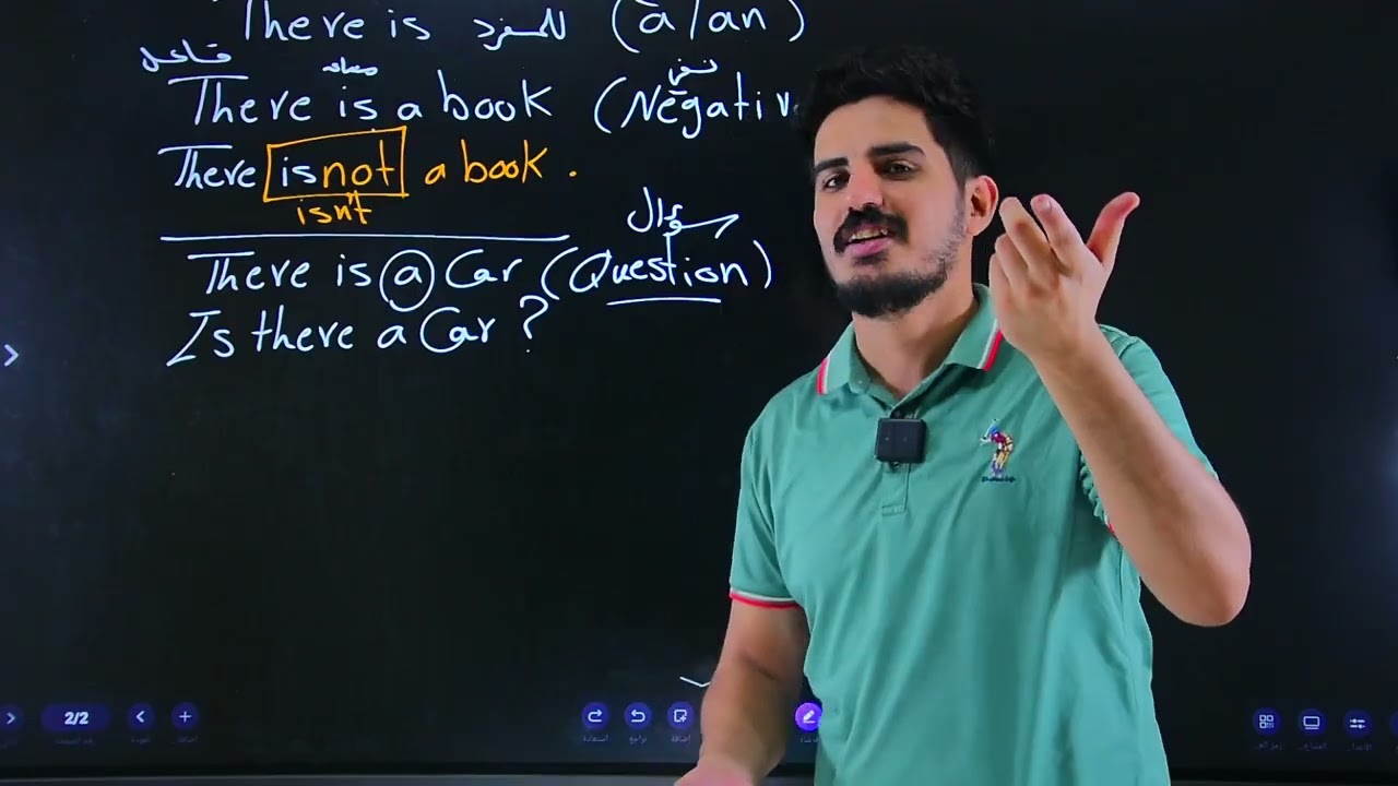 الحلقة 1 الوحدة الاولى  الصف الثالث المتوسط 