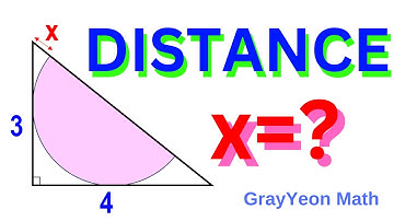 Find the length x #geometryskills #mathpuzzles  #thinkoutsidethebox #pythagoras_theorem
