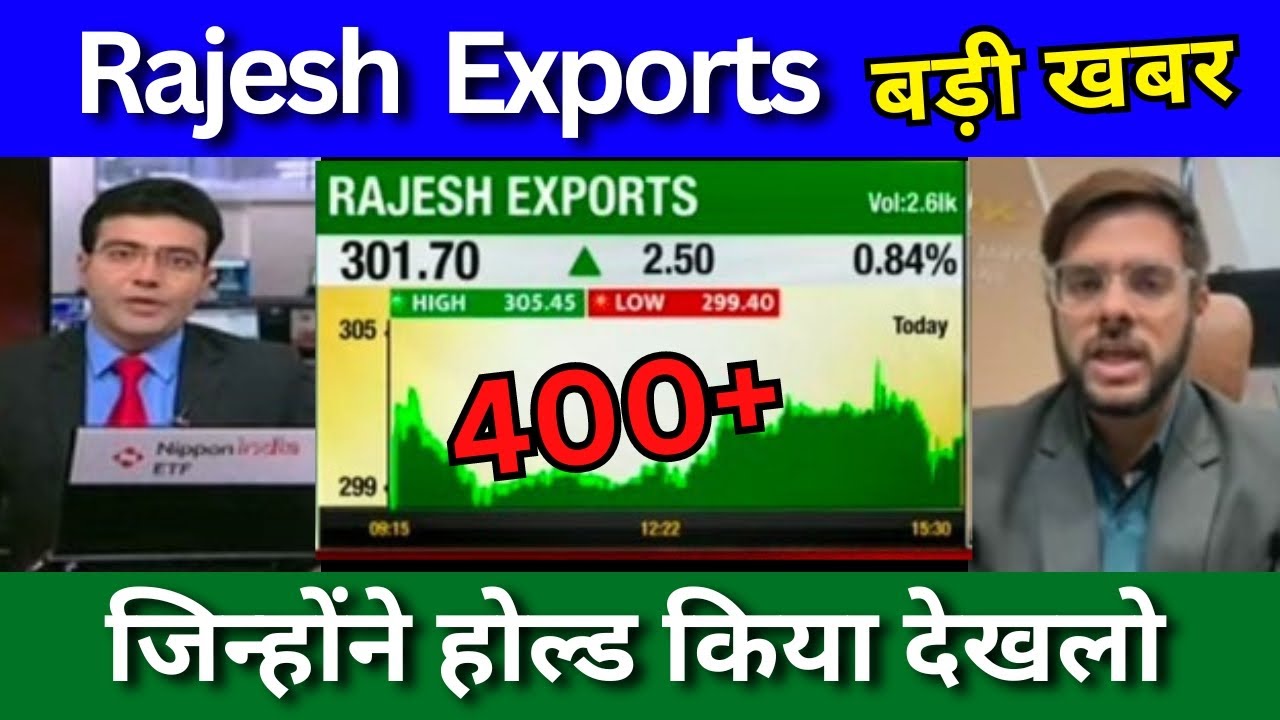 Rajesh Current Rajesh exports share latest news today, Rajesh exports share news today ...