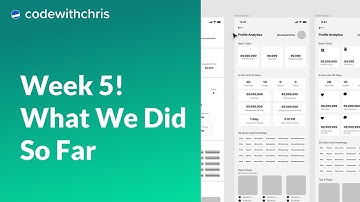 The App Is Underway! (Week 5 App Case Study Update)