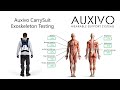Auxivo CarrySuit Exoskeleton Muscle Load Measurements