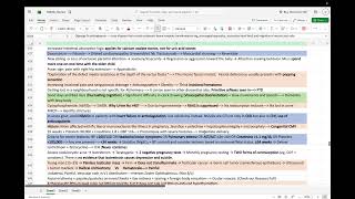 UWSA 2 Review USMLE Step 2 CK