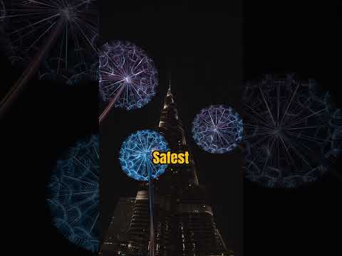 UAE Ranked Safest Country In The World 2025 Abu Dhabi Dubai Lead Global Safety Index 