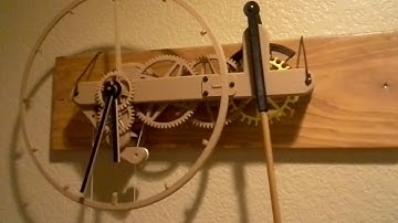 Printed Clock number 2