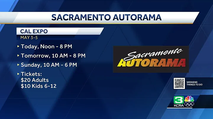Sacramento Autorama returns to Cal Expo