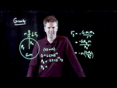 Video: Wat is g in natuurkunde?