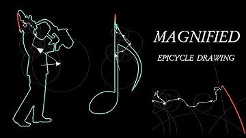 Magnified Epicycle Drawing Animation | Fourier series visualisation with rotating vectors