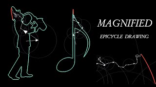 Magnified Epicycle Drawing Animation | Fourier series visualisation with rotating vectors