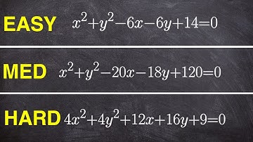 Find the Center and Radius of a Circle in General Form Easy Medium Hard
