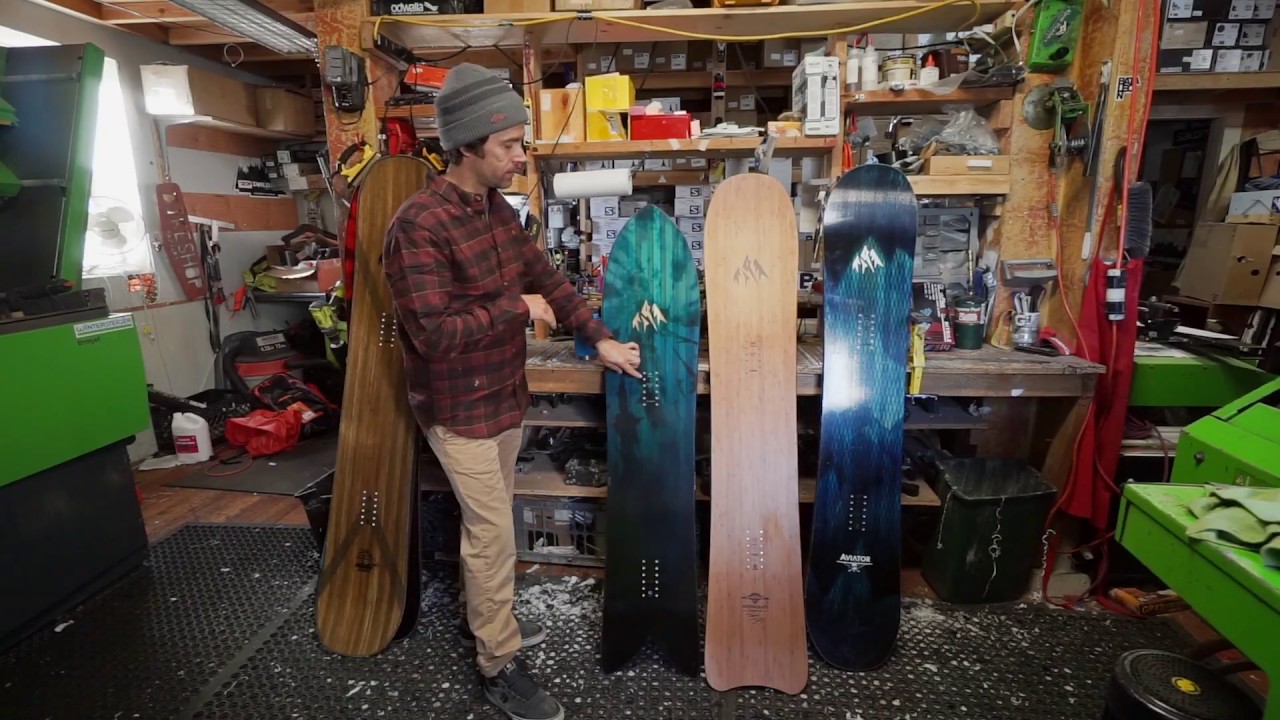 Jones Snowboard Size Chart