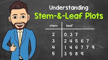 Stem-and-Leaf Plots Explained | Reading Stem-and-Leaf Plots | Math with Mr. J
