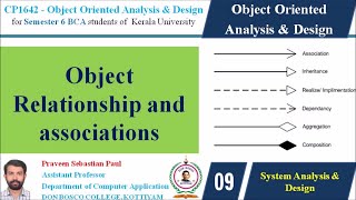 LECTURE 9 – OOAD –OBJECT RELATIONSHIP AND ASSOCIATIONS - BCA SEM 6