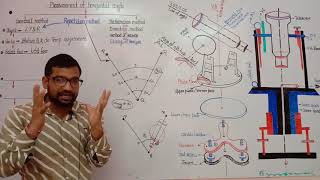 Part 19 ! Theodolite ! Measurement of horizontal angle by theodolite ! Repetition method ! Survey