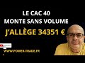 Le cac 40 monte sans volume jallge 34351 