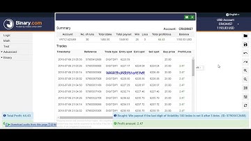 3 - Best Binary Option Strategy and Bot Works 100% Guaranteed
