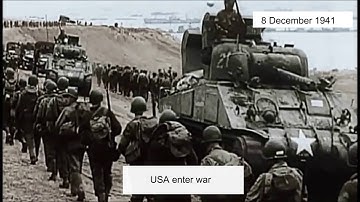 WW2 - What if Soviets join Axis in 1940