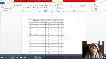 UAS Decision Tree dan Perhitungan Manual, Diah Astuti TI 17 CDM RM